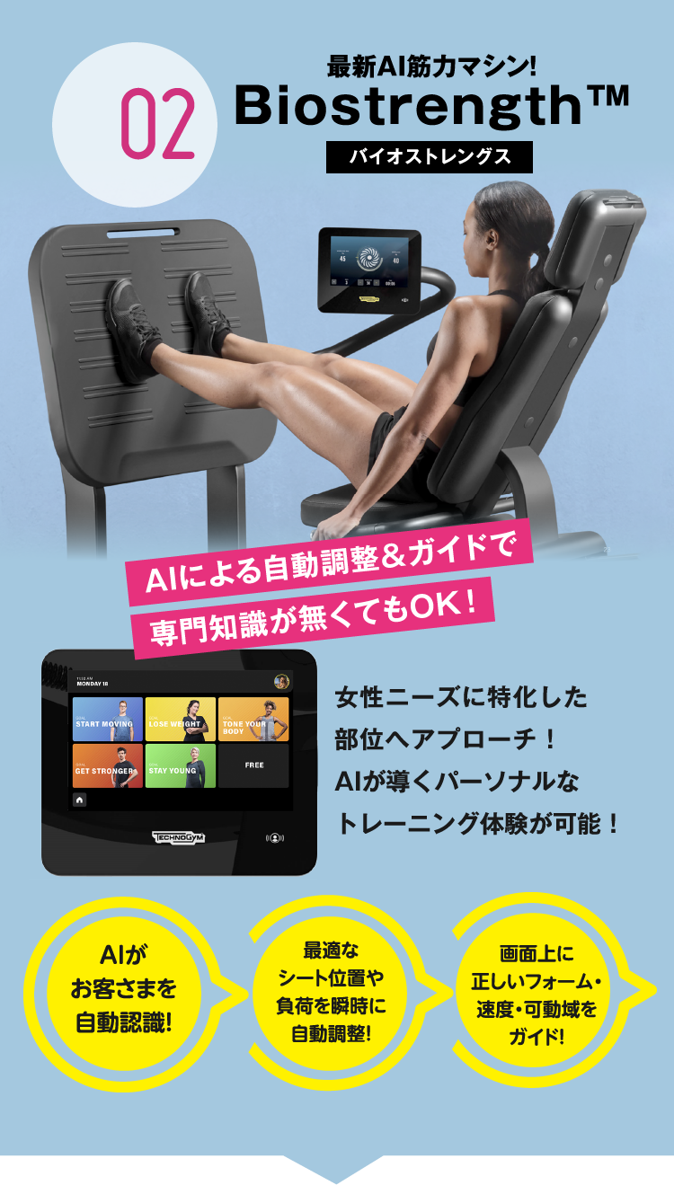 02 最新AI筋力マシン！Biostrength™
